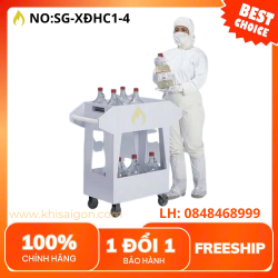 xe day hoa chat pp phong lab